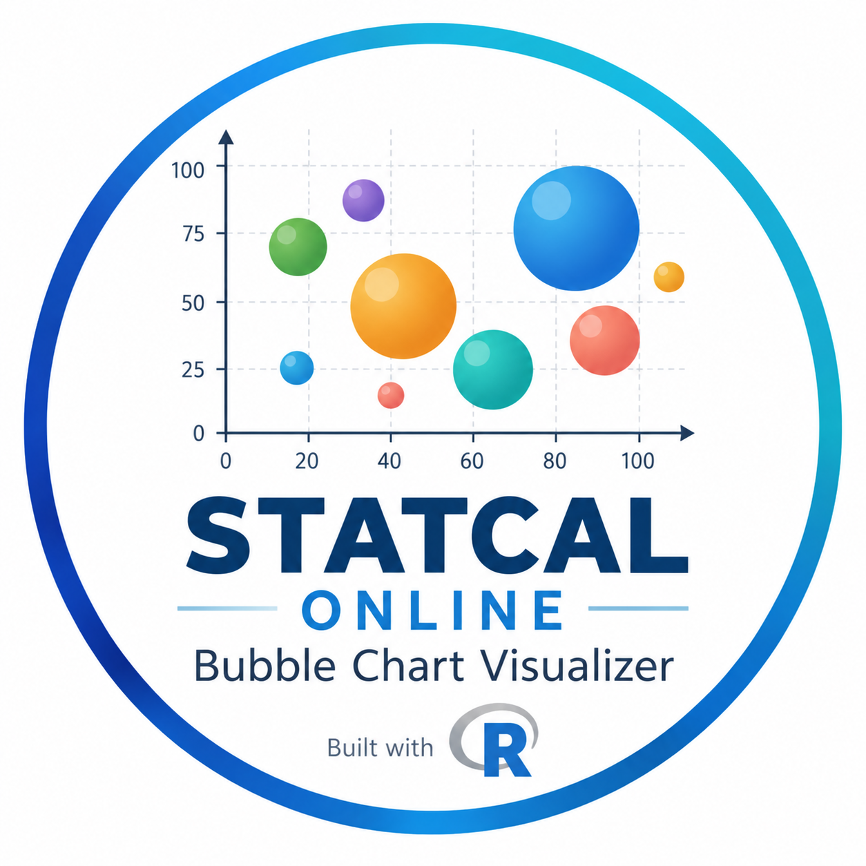 Bubble Chart Visualizer